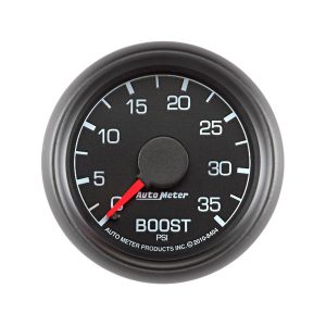 Gauges